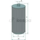 Oljefilter  av  Kespa AB Oljefilter 5127